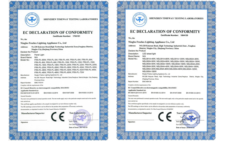 Certificates