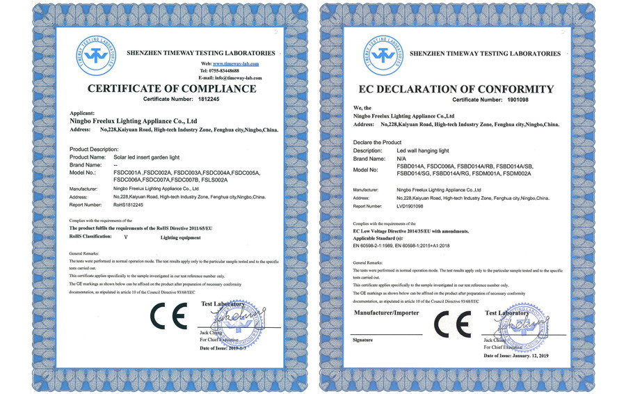 Certificates